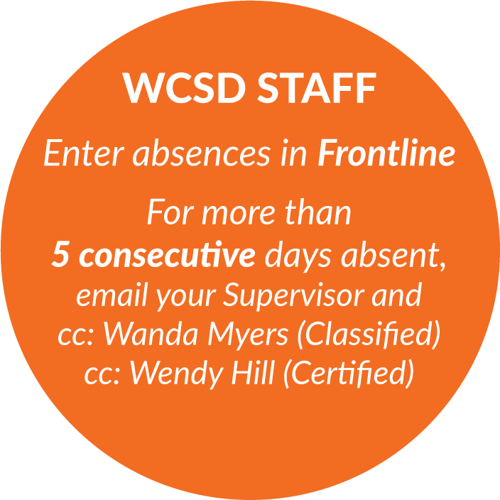 Staff: Enter absences in Frontline. For more than 5 consecutive days absent, email your Supervisor