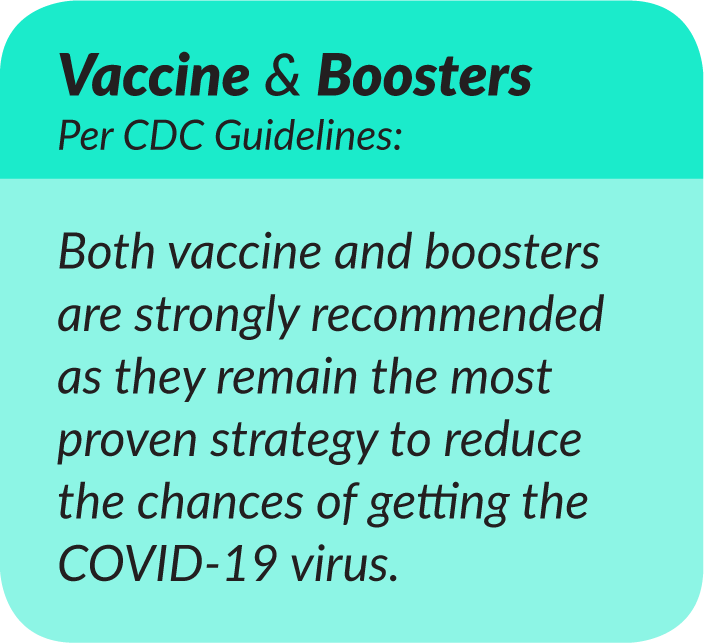 Both vaccine and boosters are strongly recommended as they remain the most proven strategy to reduce the chances of getting the COVID-19 virus.