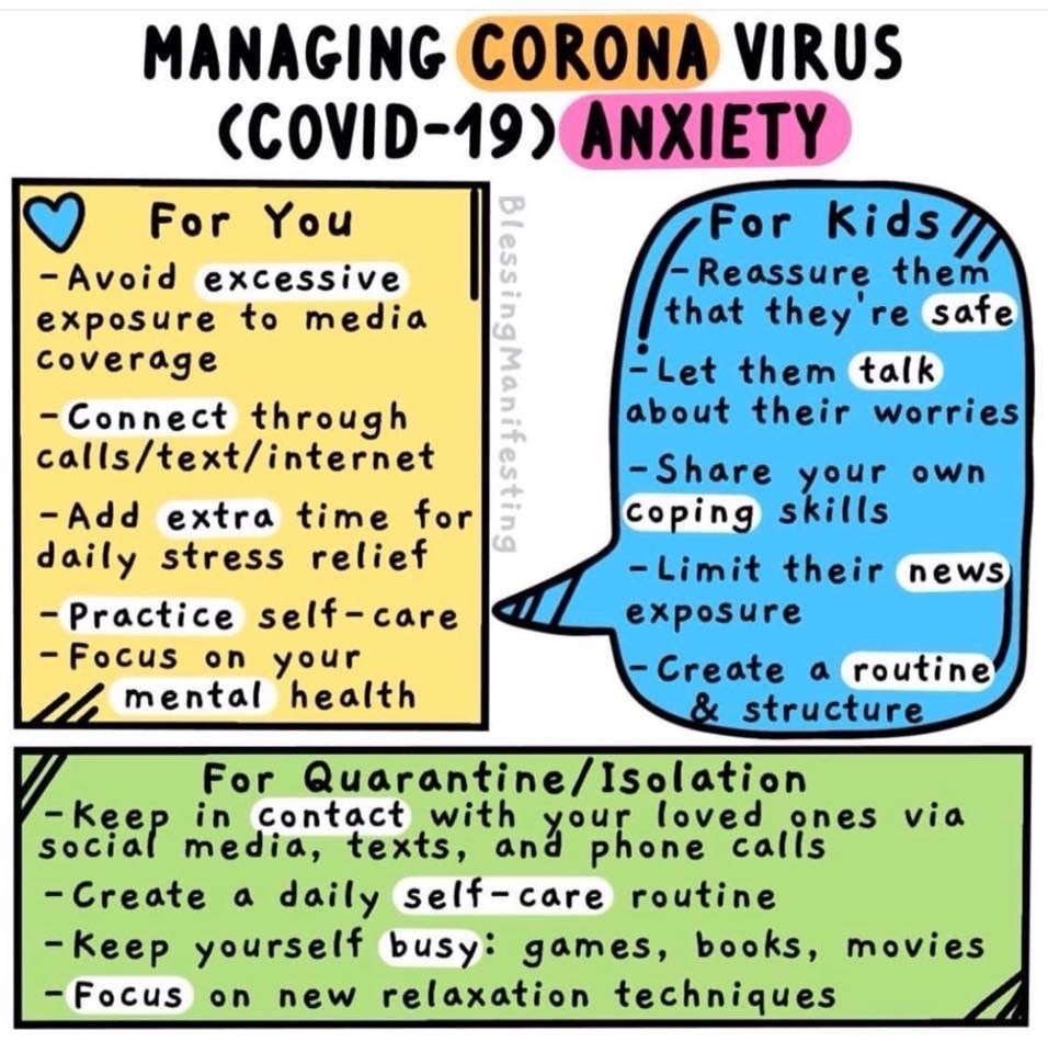Managing Corona Virus (COVID-19) Anxiety